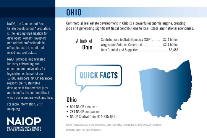 Ohio Impact 2017 Page 2